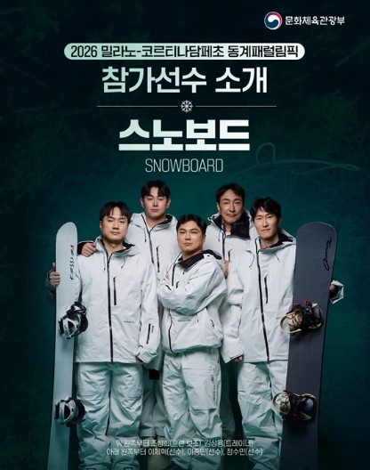 2026 밀라노-코르티나담페초 동계패...