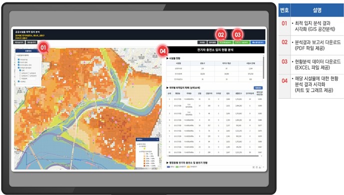 서울시, 공공시설 설치 ‘감’ 대신 ...