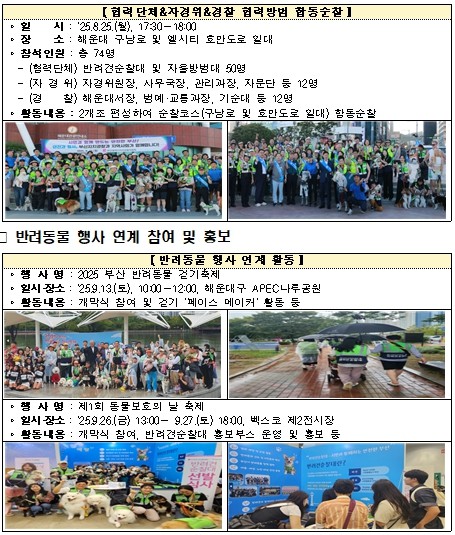 부산자치경찰위원회, '2025...