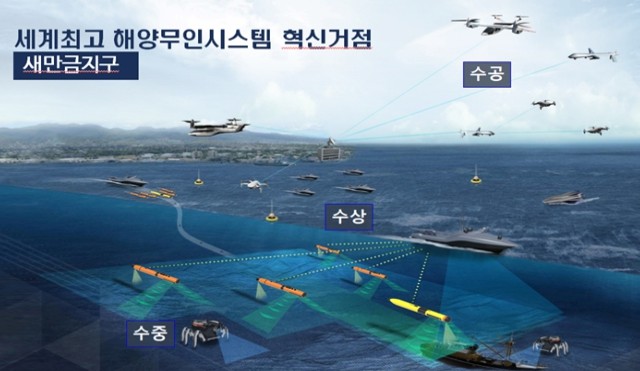 새만금에서 해양무인이동체 실증 ...